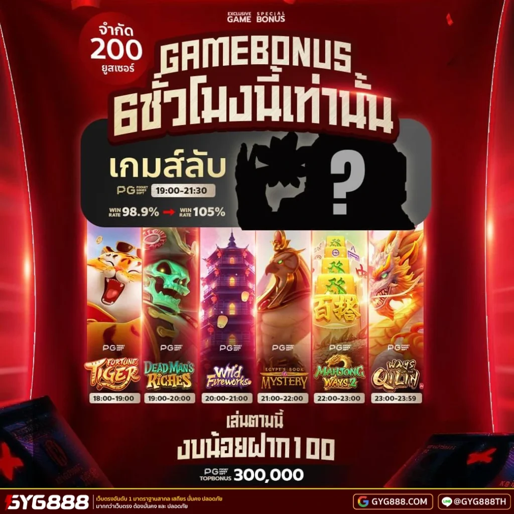 gyg888